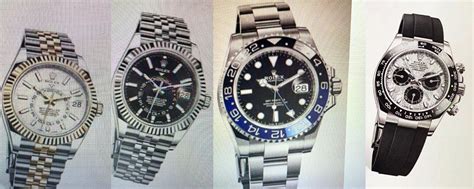 2021 rolex leaks|new rolex watches.